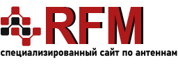 RFM