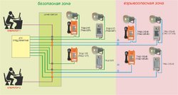 КПТС-5
